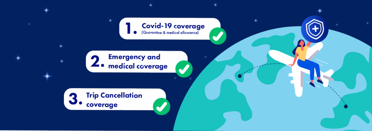 covid 19 travel insurance in singapore